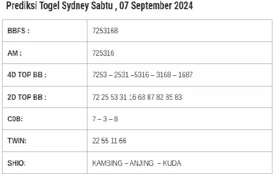 SYAIR SDY VIP